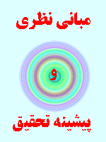 مبانی نظری تعهد سازمانی